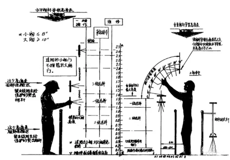 Process-Pipeline-Valves (1).webp